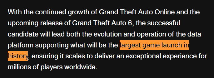 GTA 6 the largest game launch in history